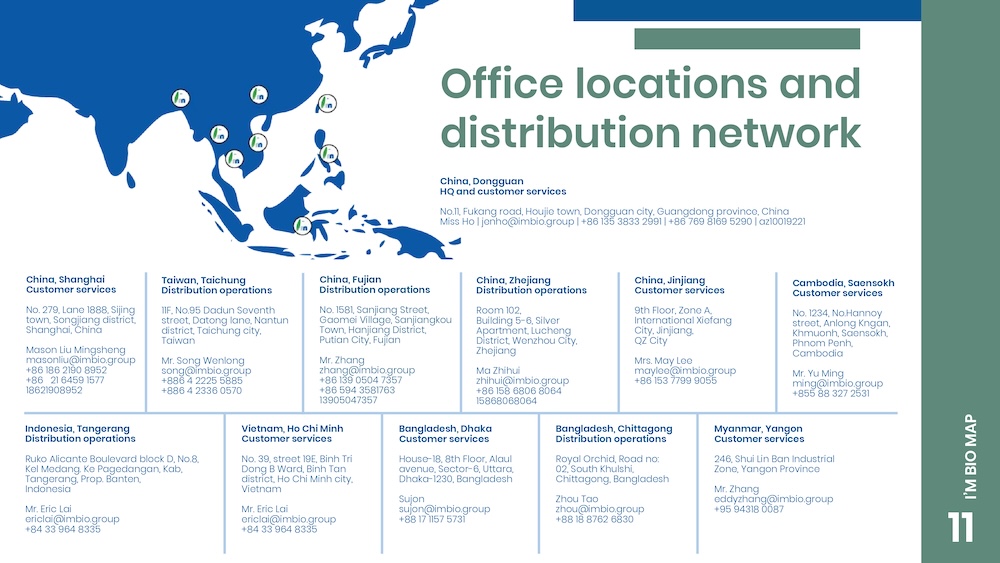 Im Biotechnology catalog EN V72英文版主產品介紹 page 0032