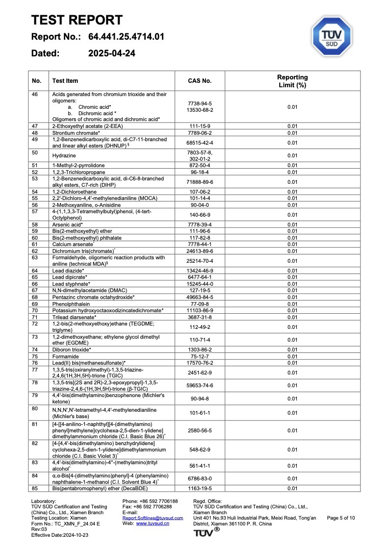 Im 水性防霉劑產品通過歐盟SVHC Reach高關注限用247項物質清單 5