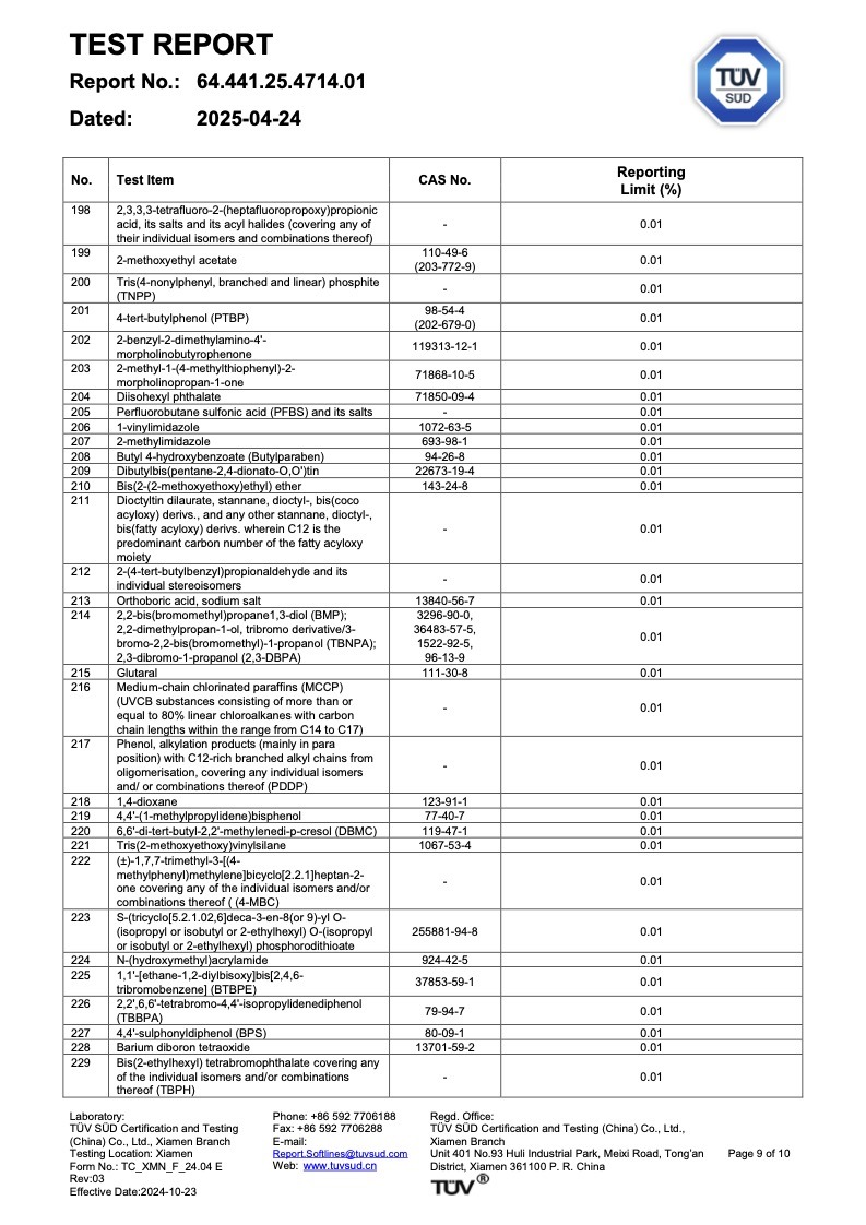 Im 水性防霉劑產品通過歐盟SVHC Reach高關注限用247項物質清單 9