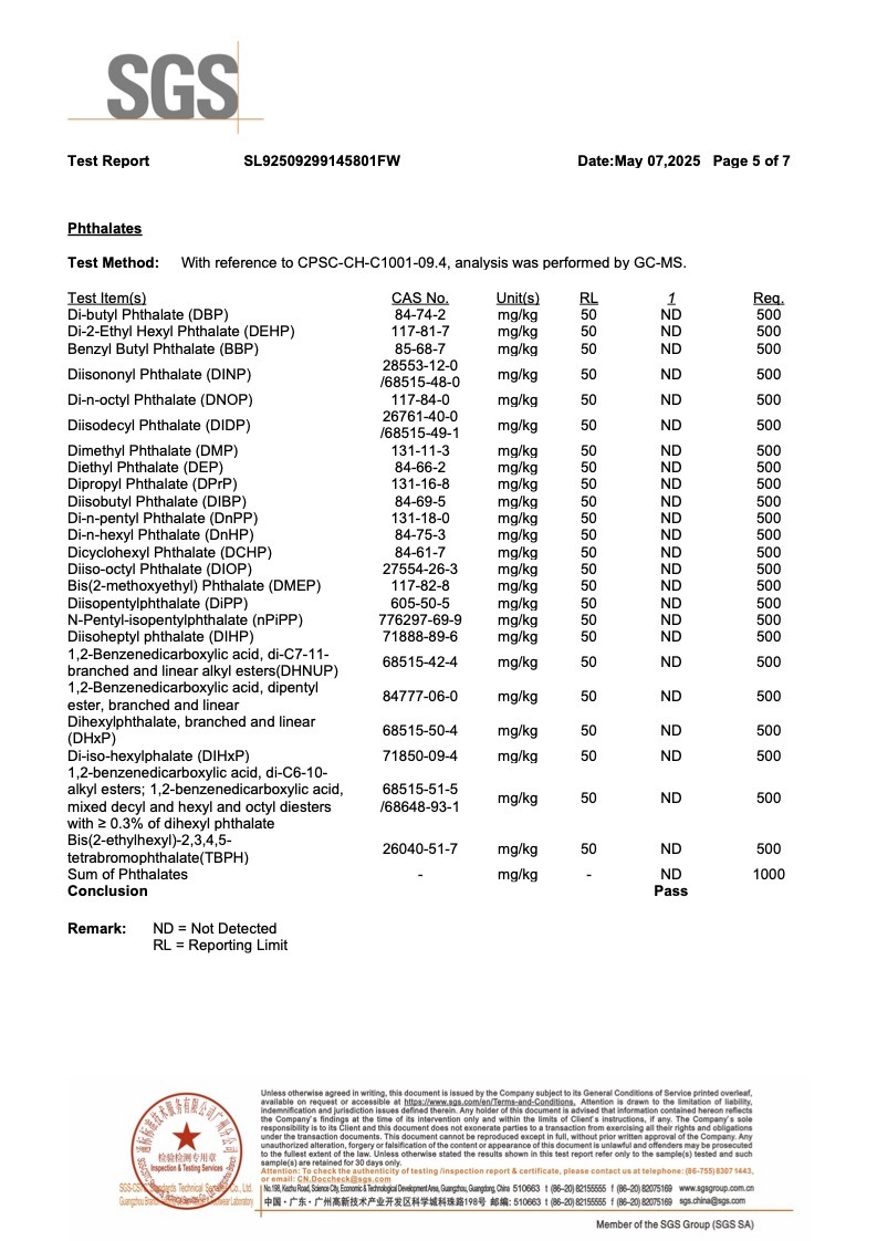 Im水性防霉劑通過 RSL Restricted Substances List – 成品限制物質規範 5