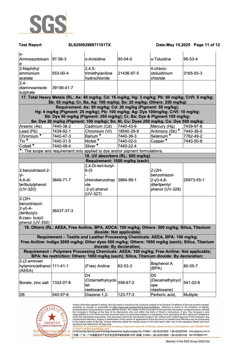Im水性防霉劑通過 ZDHC Zero Discharge of Hazardous Chemicals – 有害化學品零排放規範 11