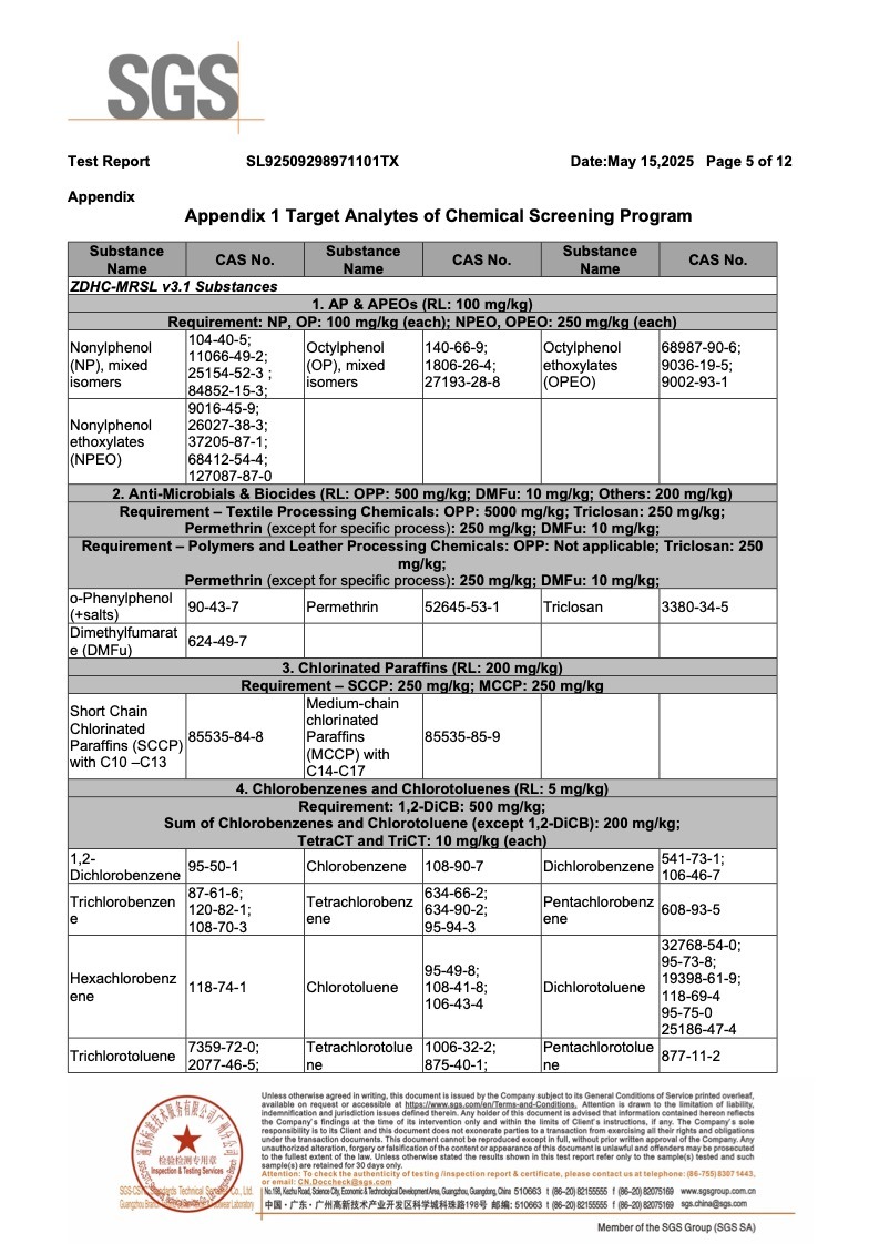 Im水性防霉劑通過 ZDHC Zero Discharge of Hazardous Chemicals – 有害化學品零排放規範 5