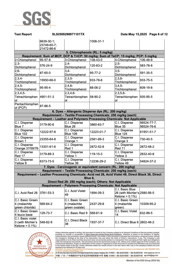 Im水性防霉劑通過 ZDHC Zero Discharge of Hazardous Chemicals – 有害化學品零排放規範 6
