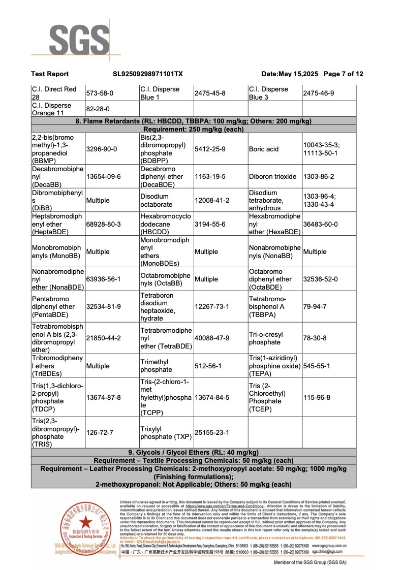 Im水性防霉劑通過 ZDHC Zero Discharge of Hazardous Chemicals – 有害化學品零排放規範 7