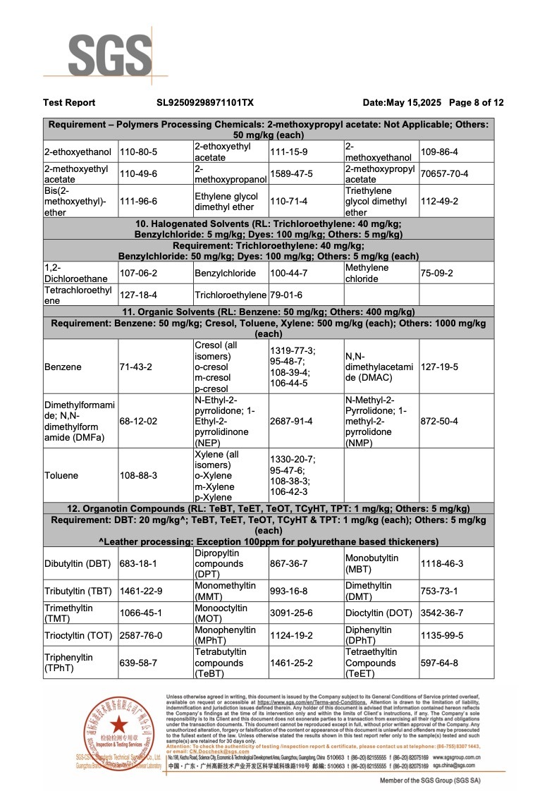 Im水性防霉劑通過 ZDHC Zero Discharge of Hazardous Chemicals – 有害化學品零排放規範 8