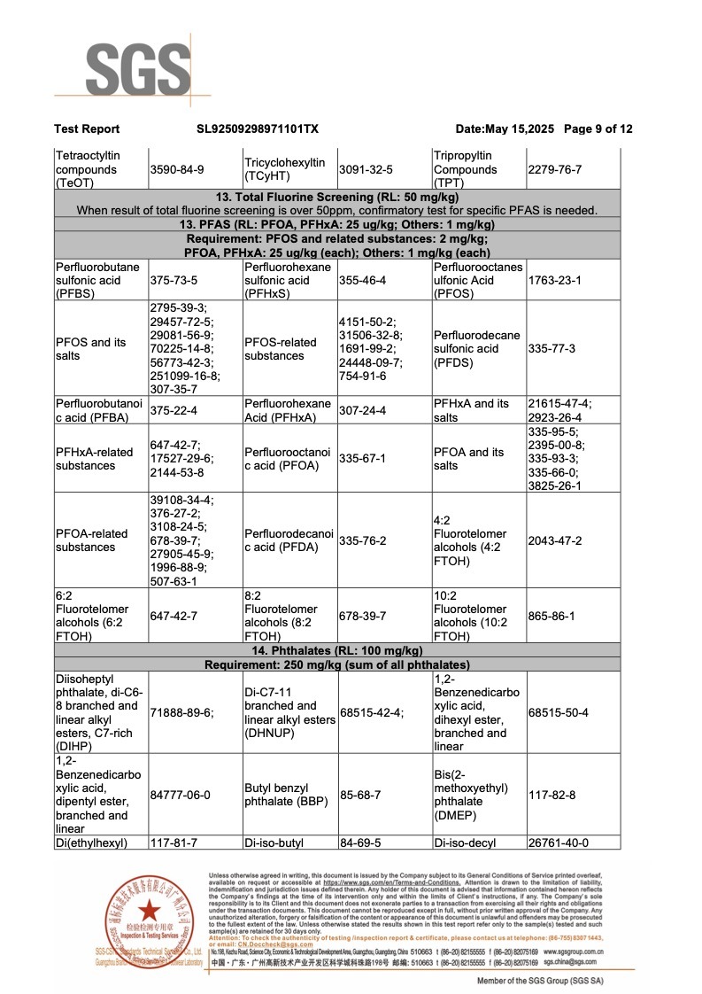 Im水性防霉劑通過 ZDHC Zero Discharge of Hazardous Chemicals – 有害化學品零排放規範 9